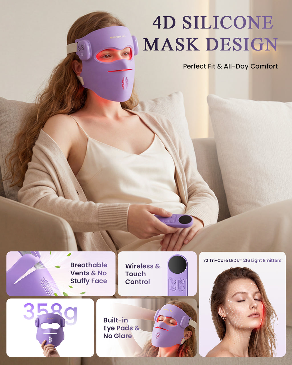 4D Red Light Therapy for Face, for Dull, Line & Blemish Care | LED Face Mask Light Therapy, FDA-Cleared Wireless Mask with Red & Blue Light, 850nm NIR for Fine Lines & Blemish-Prone Skin