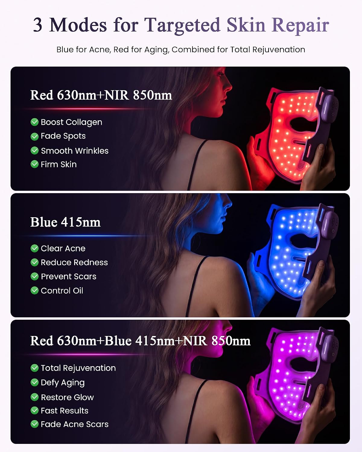 4D Red Light Therapy for Face, for Dull, Line & Blemish Care | LED Face Mask Light Therapy, FDA-Cleared Wireless Mask with Red & Blue Light, 850nm NIR for Fine Lines & Blemish-Prone Skin