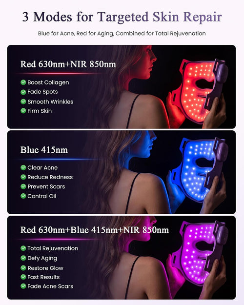 4D Red Light Therapy for Face, for Dull, Line & Blemish Care | LED Face Mask Light Therapy, FDA-Cleared Wireless Mask with Red & Blue Light, 850nm NIR for Fine Lines & Blemish-Prone Skin